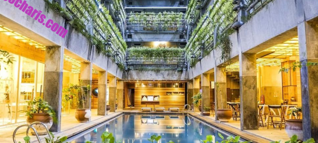 Destinasi Wisata Di Yogyakarta Yang Bisa Jadi Pilihan Staycation Bersama!